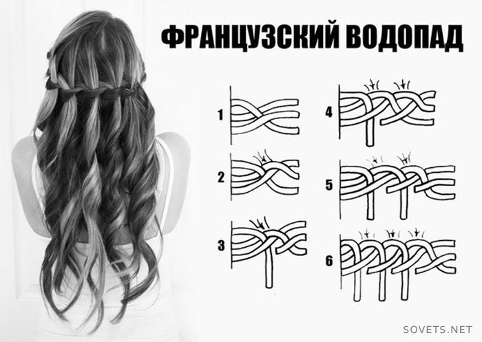 Плетение "французский водопад": разновидности, пошаговая инструкция с фото