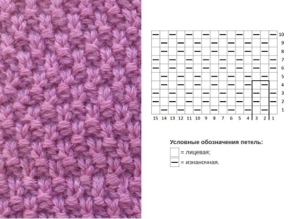 Шарф-снуд спицами. Схемы с описанием, как связать детский и взрослый