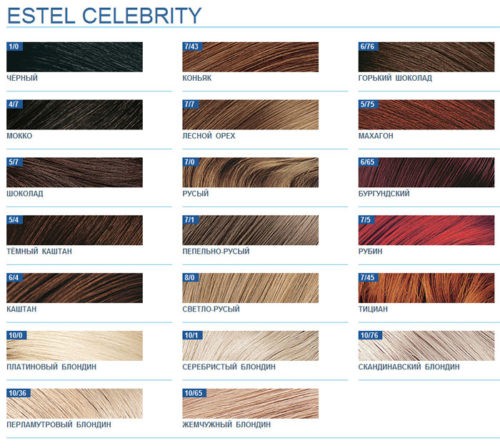 Estel Celebrity палитра