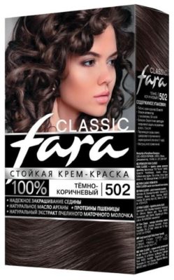 10 лучших красок для волос с пепельным оттенком Fara Classic Стойкая крем-краска для волос